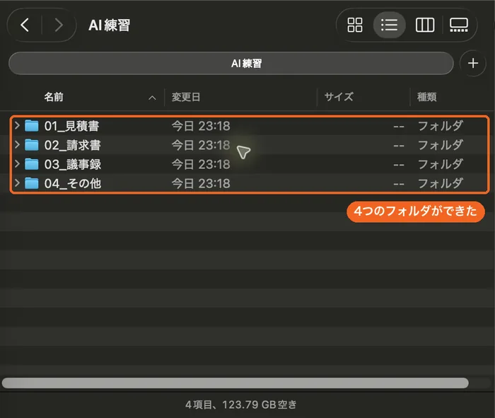 作業のあとにFinderで4つのフォルダができていることを確かめた画面